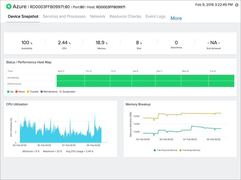 Azure Server Azure Server