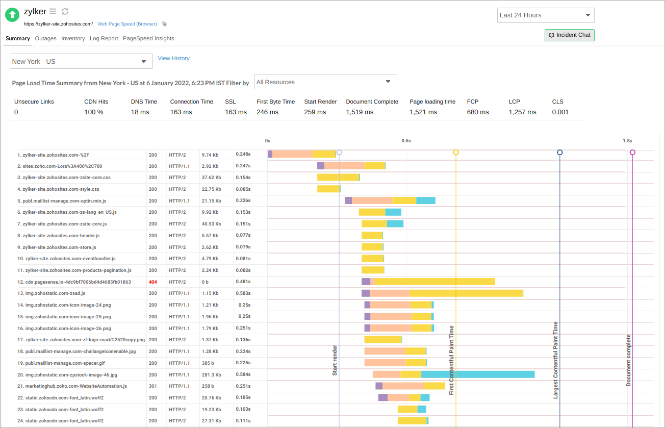 component response time component response time