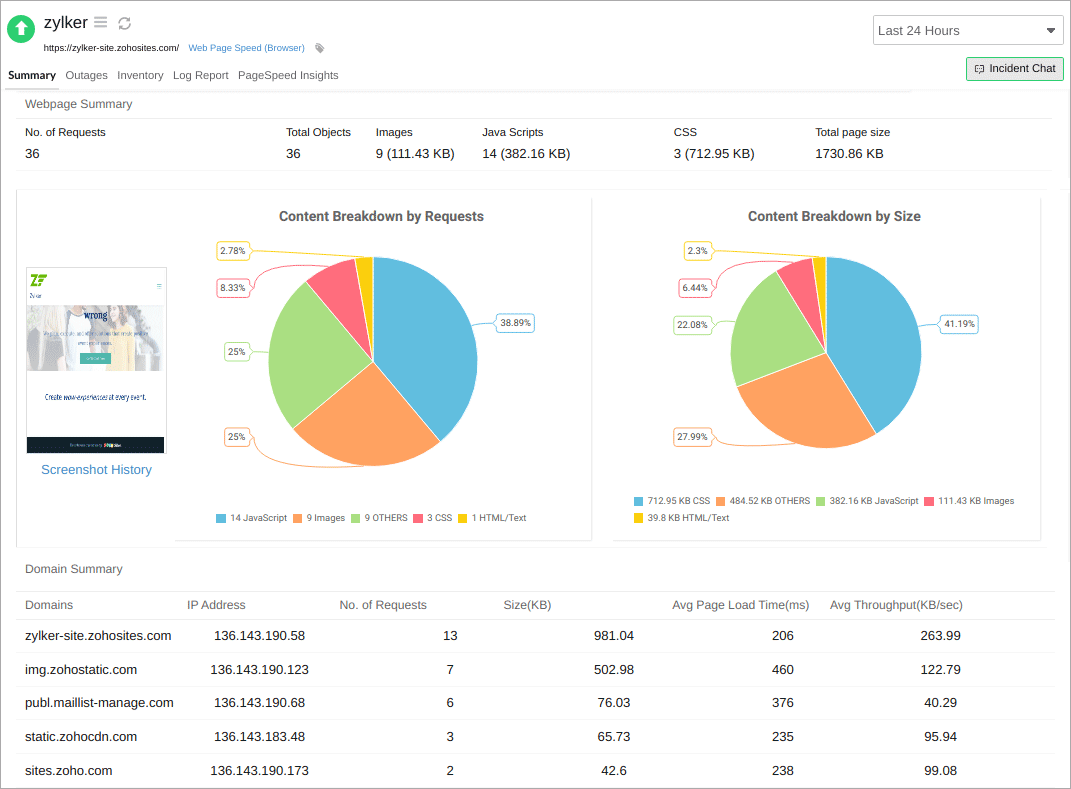 deep web page analysis deep web page analysis