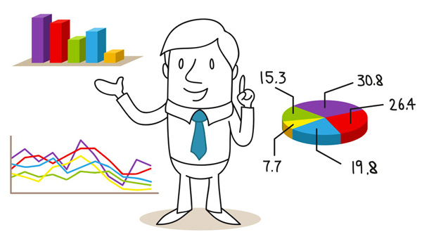 Easy to understand metrics Easy to understand metrics